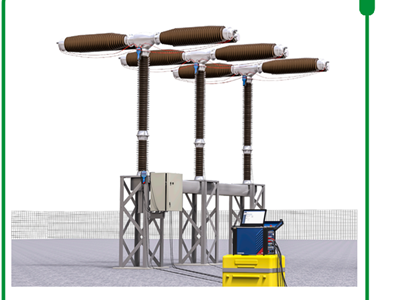 Circuit Breaker Tests
