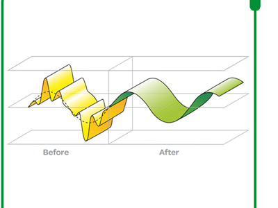 Harmonic Analysis
