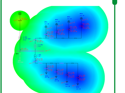 Load Flow Analysis