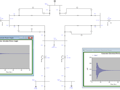 Power System Analysis Training